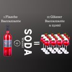 Baccazzante mit Soda